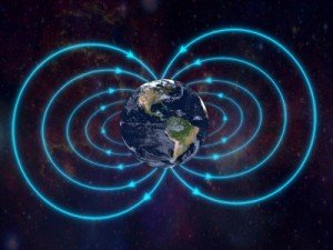المجال المغناطيسي للأرض 